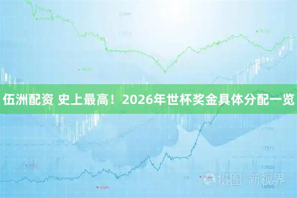 伍洲配资 史上最高！2026年世杯奖金具体分配一览