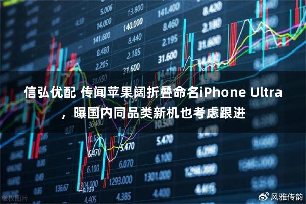 信弘优配 传闻苹果阔折叠命名iPhone Ultra，曝国内同品类新机也考虑跟进