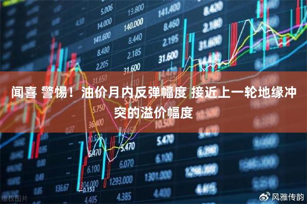 闻喜 警惕！油价月内反弹幅度 接近上一轮地缘冲突的溢价幅度