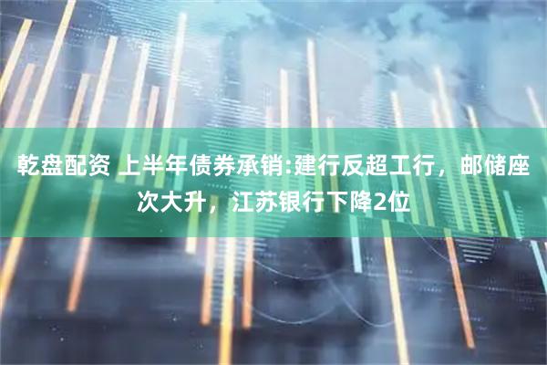 乾盘配资 上半年债券承销:建行反超工行，邮储座次大升，江苏银行下降2位